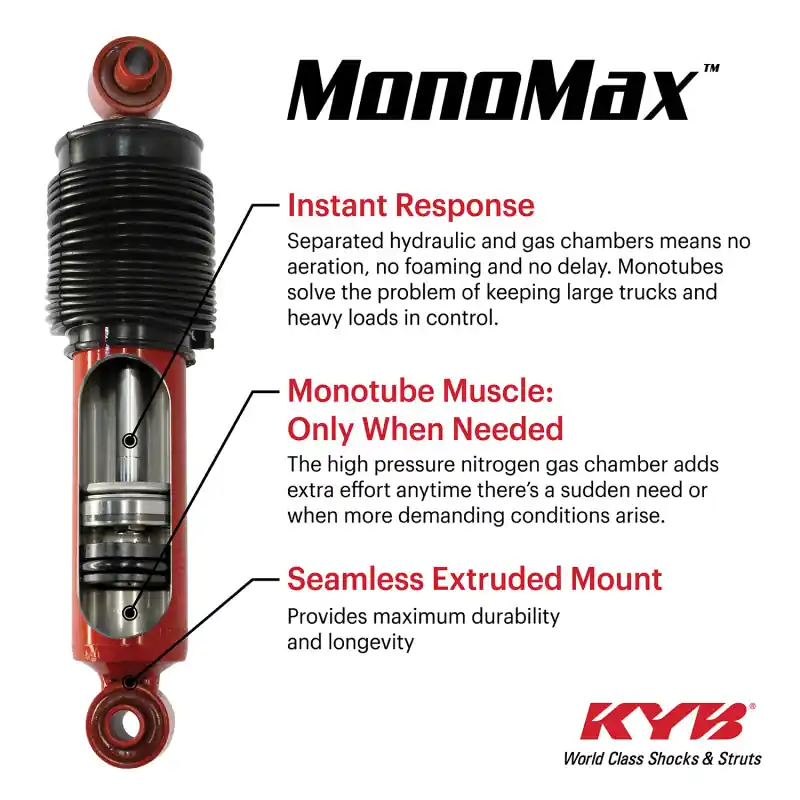 Limited Time KYB Shocks & Struts MonoMax Front JEEP Wrangler 1987-96 JEEP YJ 1987-95