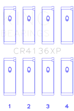 King Engine Bearings Nissan SR20DE/DET RWD (2.0L) Performance Rod Bearing Set - Size +0.25mm Order Now