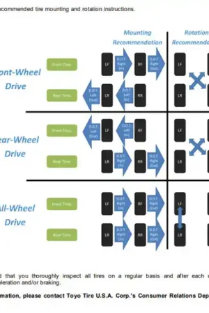Modern Toyo Proxes R Tire - 245/45ZR16 94W PXR TL