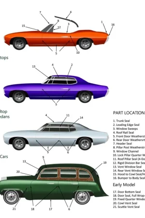 No Minimum Order Tail Light Gasket for 1970-1972 Buick Skylark Masticated Rubber Unpainted Rear