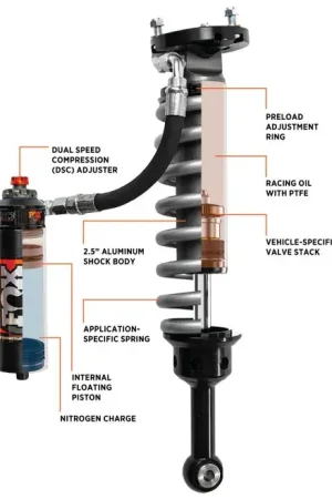 Fox 4WD Suspension 05+ Toyota Tacoma Performance Elite 2.5 Series Shock Front 2-3in Lift Buy Today